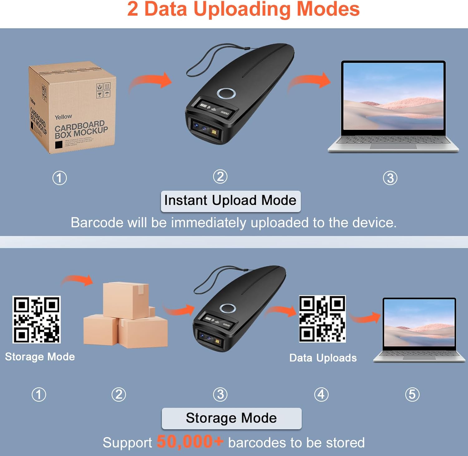 MINI ESCÁNER BLUETOOTH 1D/2D KUIIYER | Lector QR de Bolsillo | Móvil, Tablet, Inventario Rápido