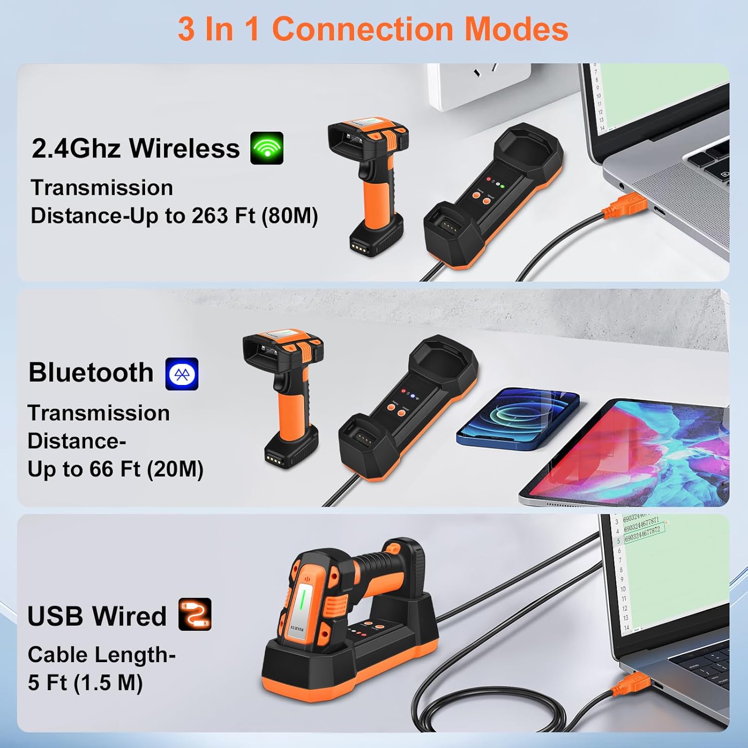 ESCÁNER INDUSTRIAL KUIIYER 1D/2D | Lector de Códigos QR/Barras Reforzado | ALMACÉN y LOGÍSTICA
