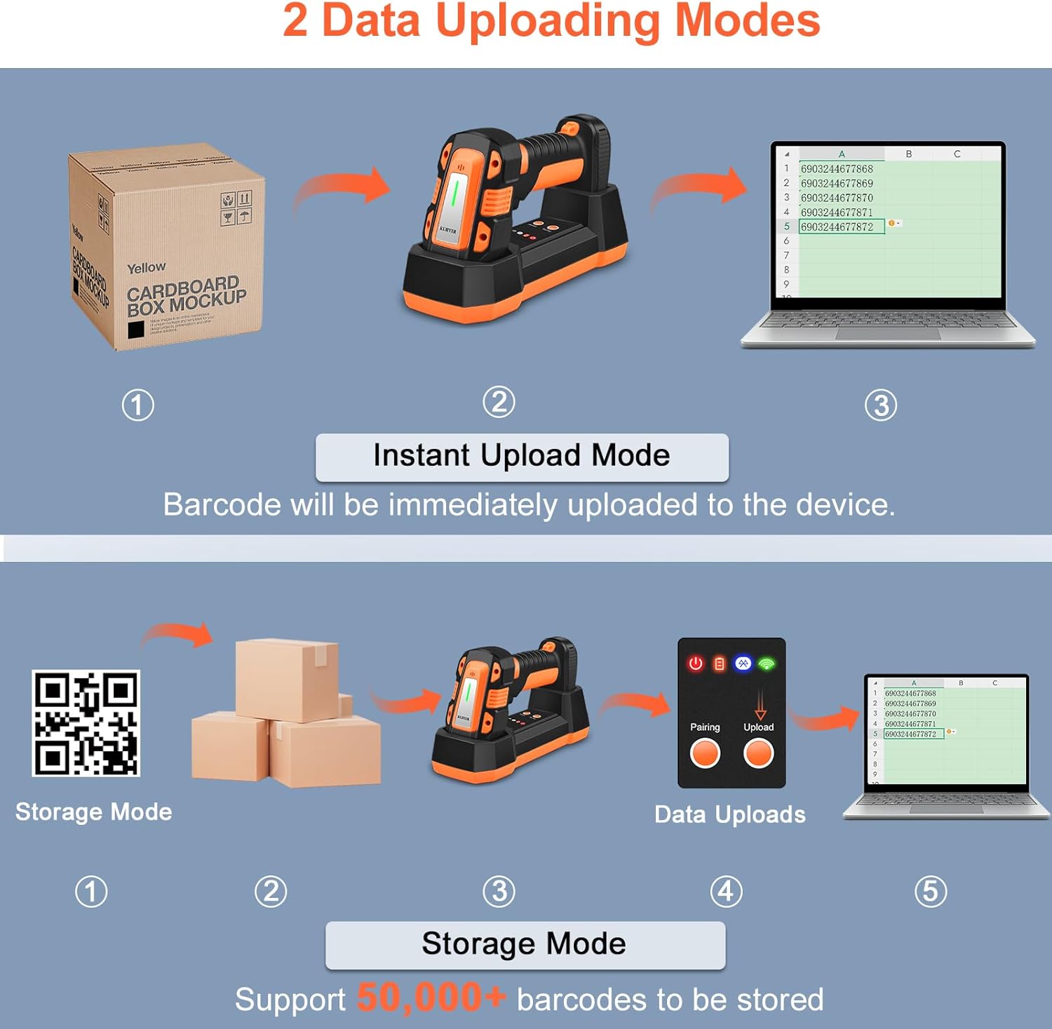 ESCÁNER INDUSTRIAL KUIIYER 1D/2D | Lector de Códigos QR/Barras Reforzado | ALMACÉN y LOGÍSTICA