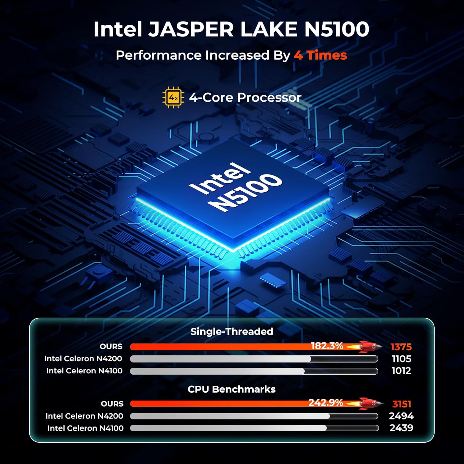 TABLET INDUSTRIAL MUNBYN IRT08 | 8" Pulgadas, Reforzada y Resistente IP67 | LOGÍSTICA y CAMPO