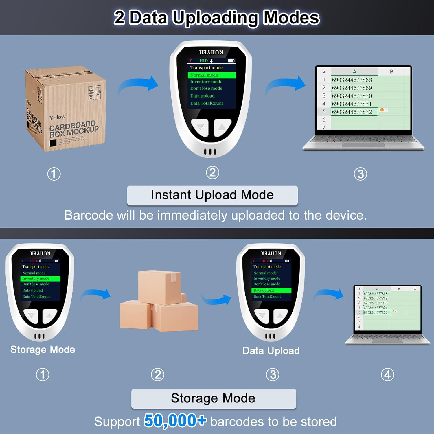 ESCANER KUIIYER 1D/QR/2D | Lector de Códigos de Barras Inalámbrico | POS - Inventario - Tienda